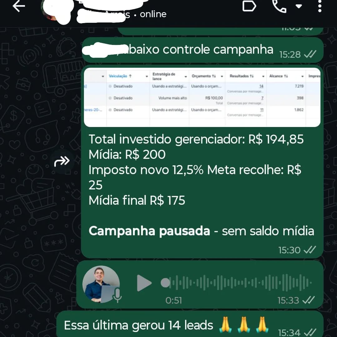 Acompanhamento de resultados Meta Ads